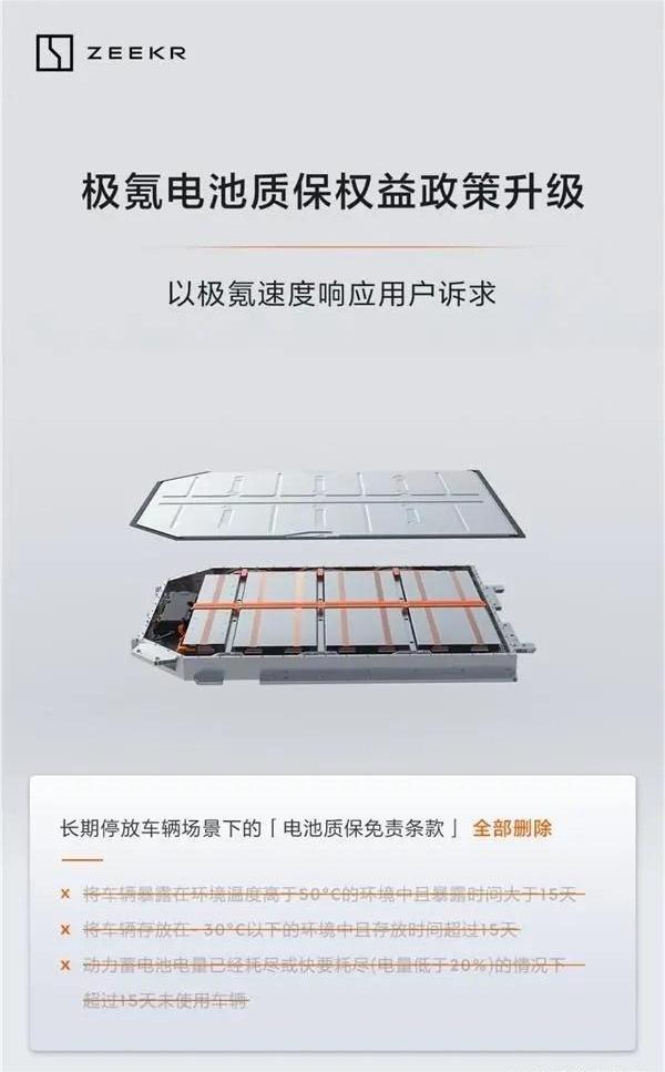 “无痛”换新车不是开玩笑!极氪再开先河,为用户免费换电池!