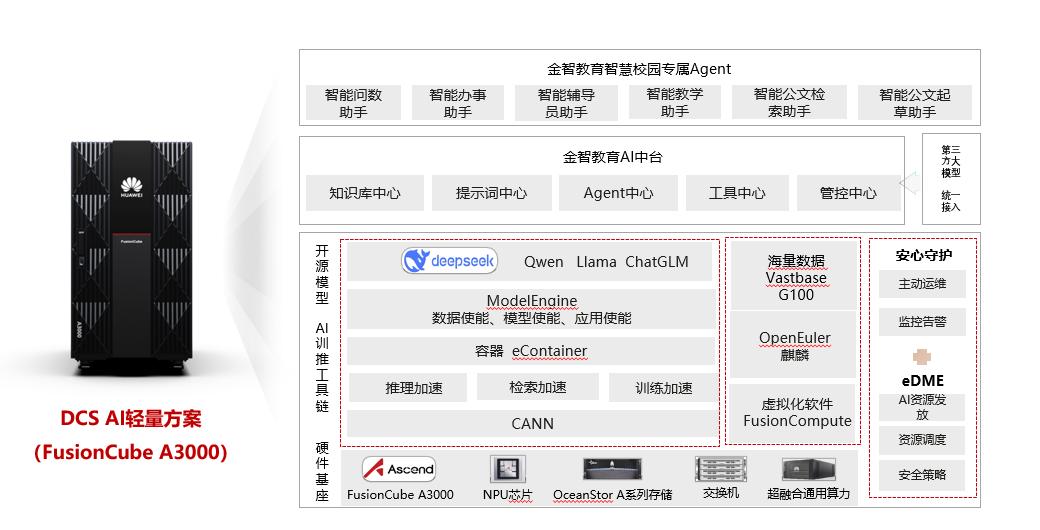 华为发布数据存储三大AI解决方案,携手伙伴助力企业AI加速落地