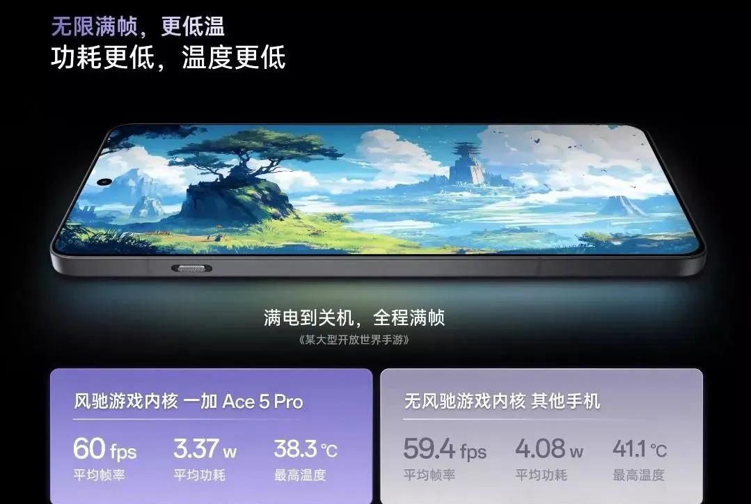 价格相同,选新款还是旧旗舰?以一加Ace5和Ace3Pro为例!