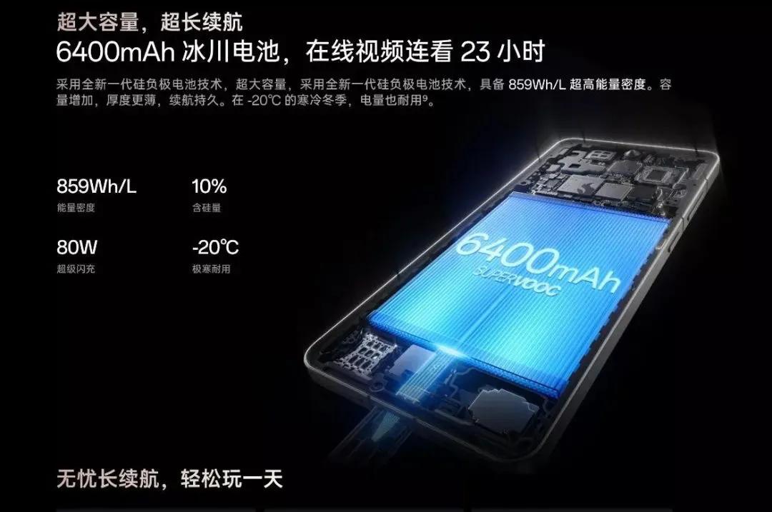 价格相同,选新款还是旧旗舰?以一加Ace5和Ace3Pro为例!