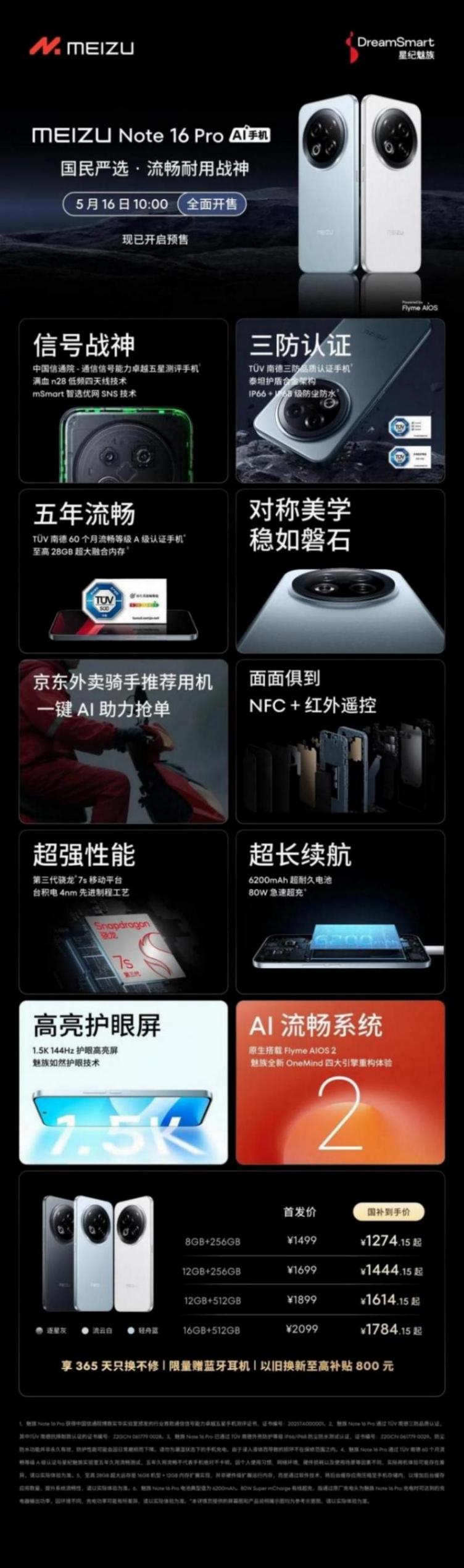 魅族note16系列双机解析:千元机中低端市场性价比新标杆!