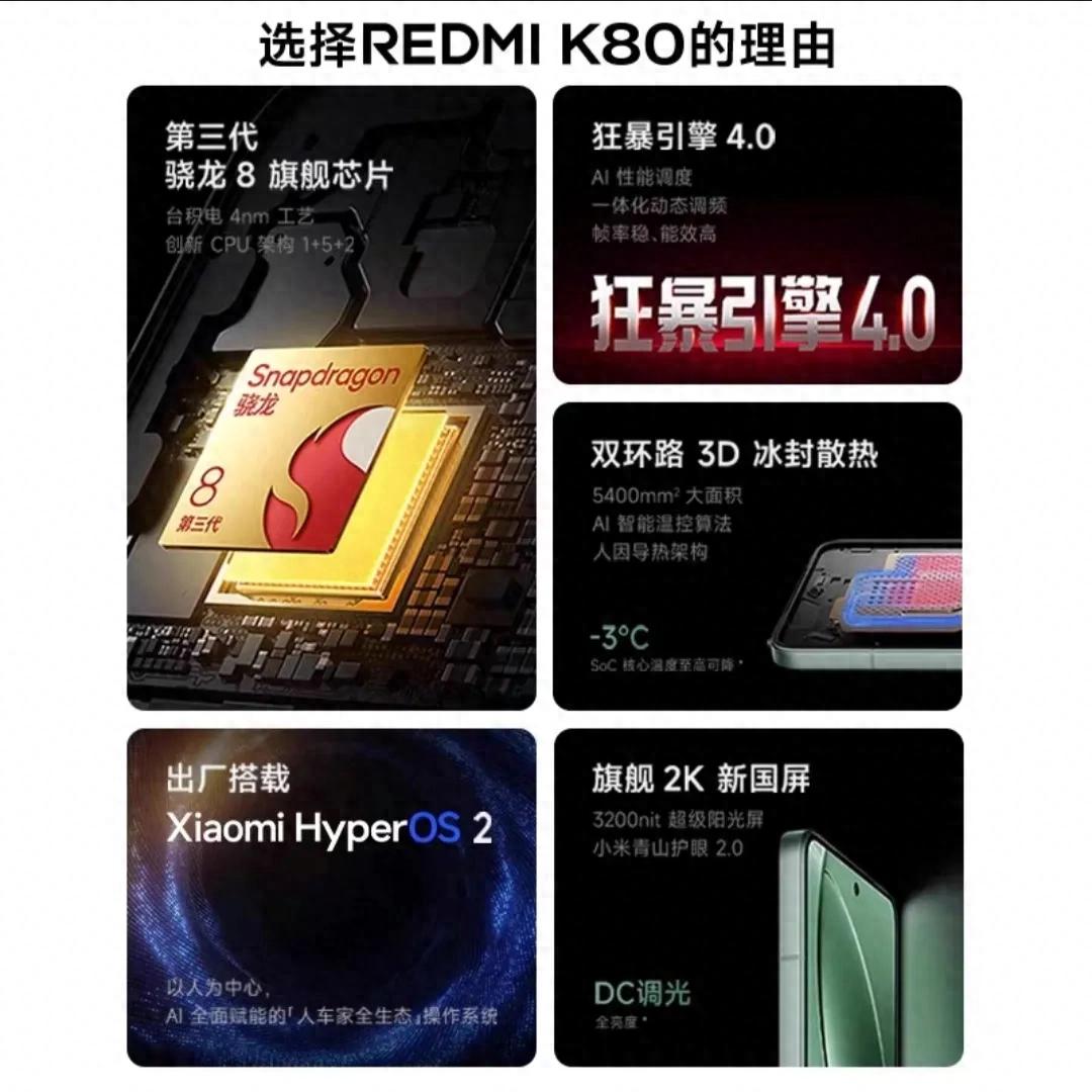 红米K80:中端性能旗舰的全面进化与市场野望