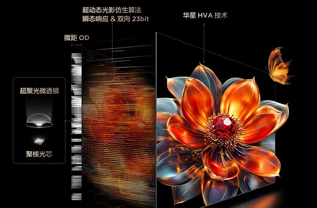 等一年!TCL爆款电视3.30放大招,这次要把行业卷冒烟?