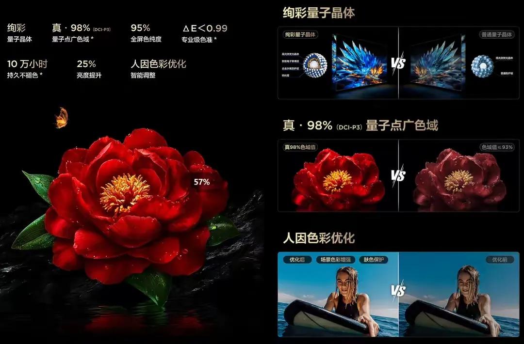 等一年!TCL爆款电视3.30放大招,这次要把行业卷冒烟?