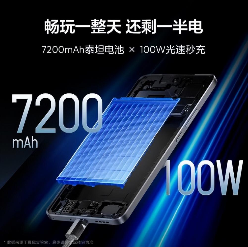 618大促,真我GT7跌至2106元,入手那是真香!