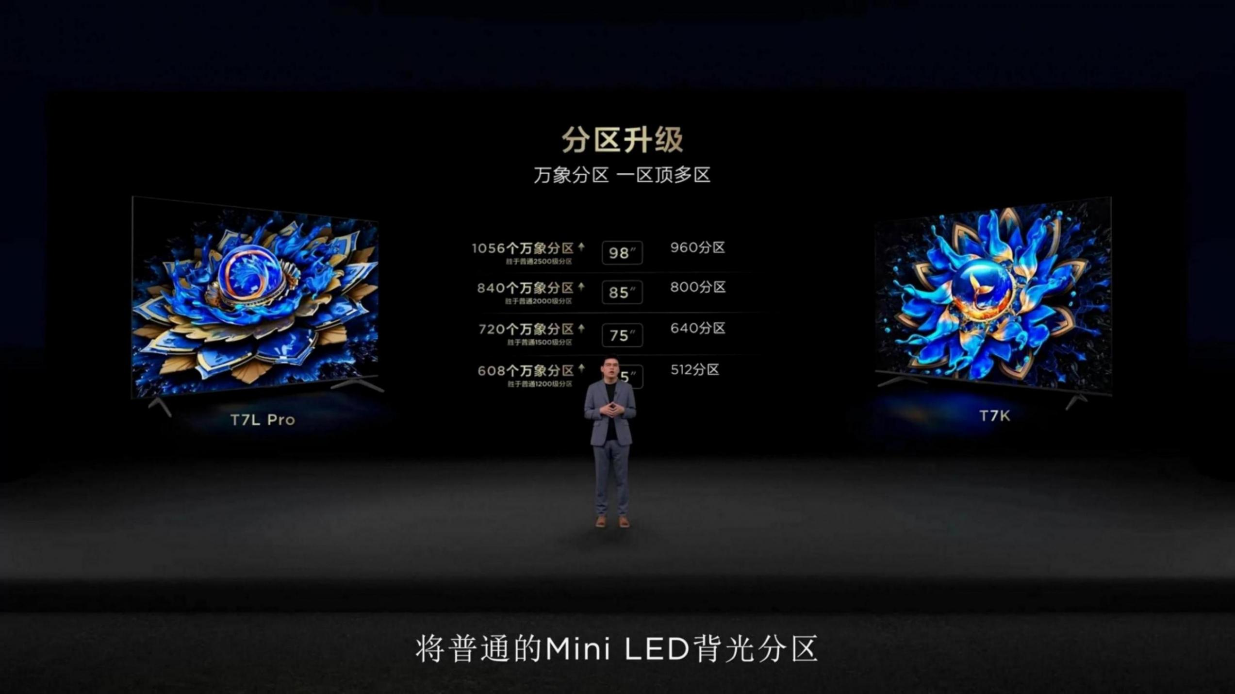 618 电视选购|亲测 TCL T7L 系列:把生活场景吃透的 “真香机”