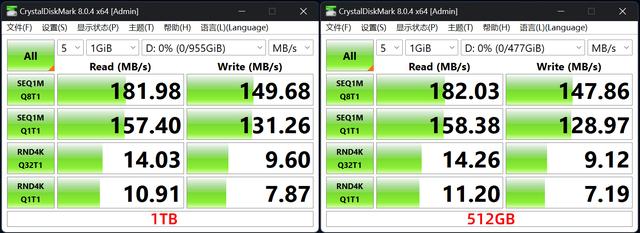 掌机绝配 三星PRO Plus microSD索尼克游戏存储卡太帅了!