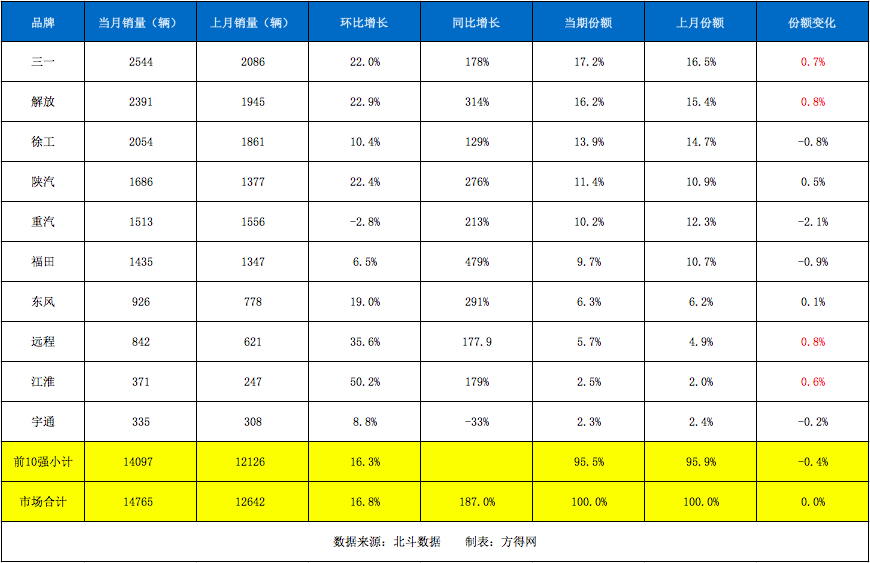 屏幕快照 2025-07-08 上午9