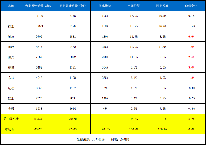 屏幕快照 2025-07-08 上午9