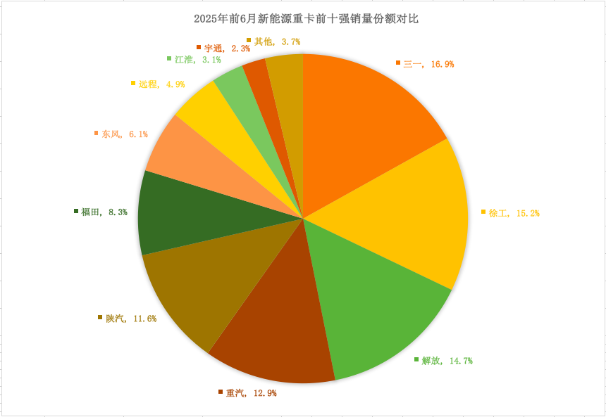 屏幕快照 2025-07-08 上午9