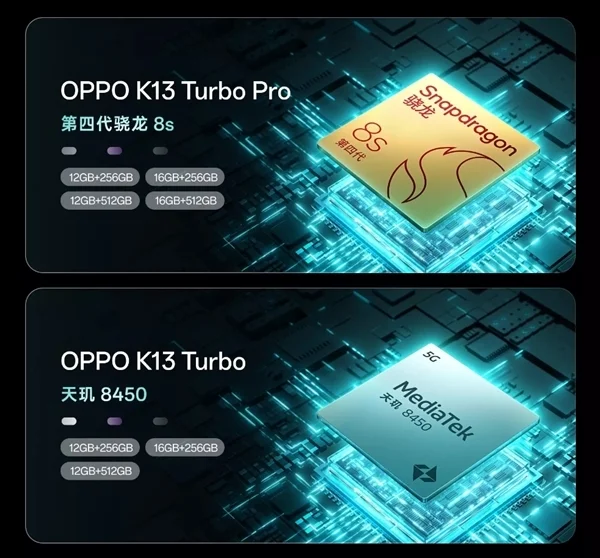 OPPO K13 Turbo系列配置公布：第四代骁龙8s、天玑8450