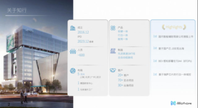 知行科技：可规模化落地的组合辅助驾驶产品