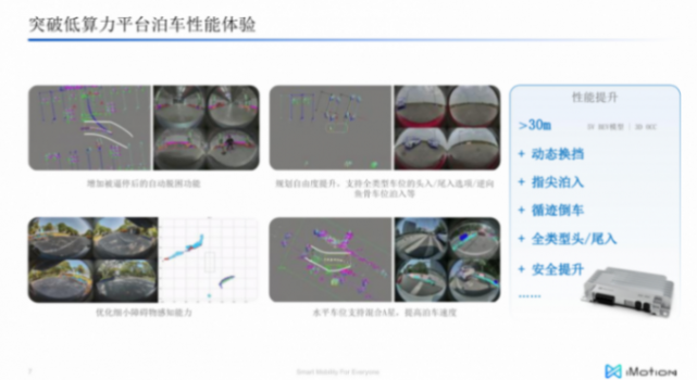 知行科技：可规模化落地的组合辅助驾驶产品