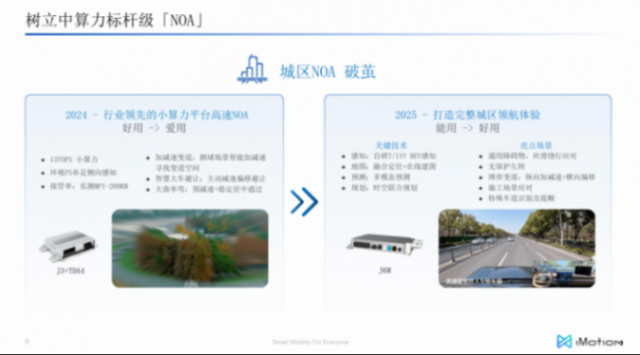 知行科技：可规模化落地的组合辅助驾驶产品