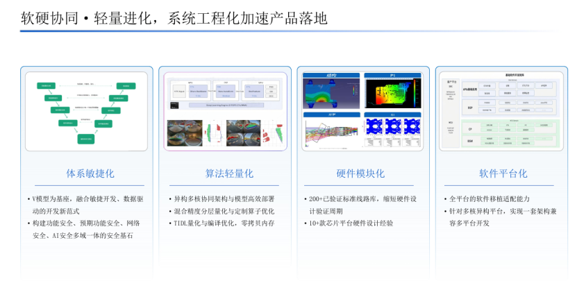 知行科技：可规模化落地的组合辅助驾驶产品