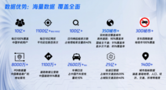 腾讯汽车:腾讯能力与自驾行业结合