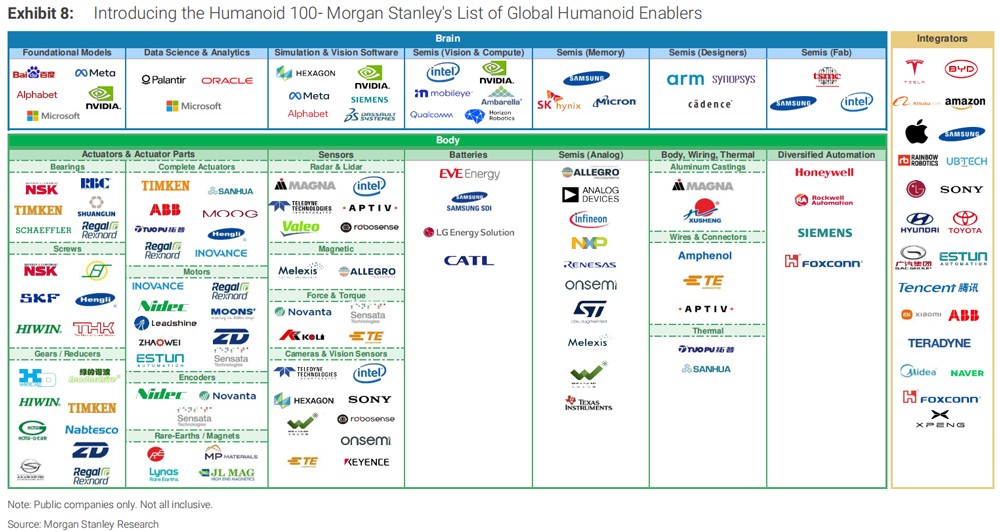 亿元级订单砸下！固态电池&ldquo;泼天富贵&rdquo;降临？