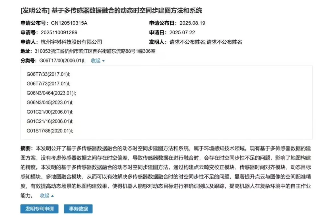 宇树公布新专利：定位误差降至厘米级、准确识别跟踪动态目标