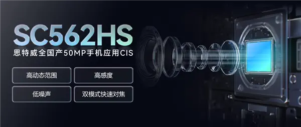 思特威发布SC562HS传感器：5000万像素、1.0&mu;m尺寸